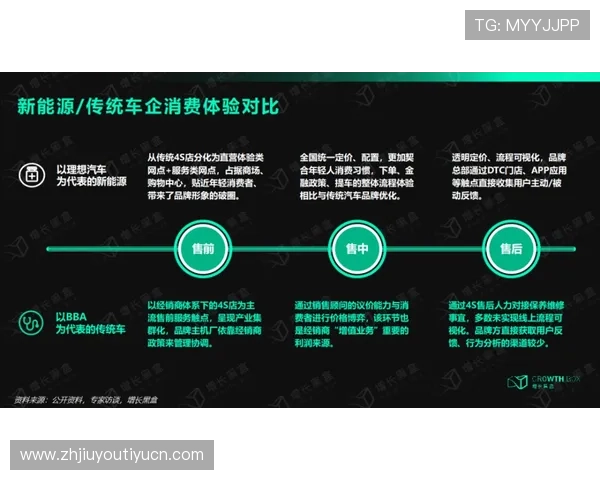 九游在线客服提升玩家游戏体验的关键服务策略分析 九游在线客服提升玩家游戏体验的关键服务策略分析