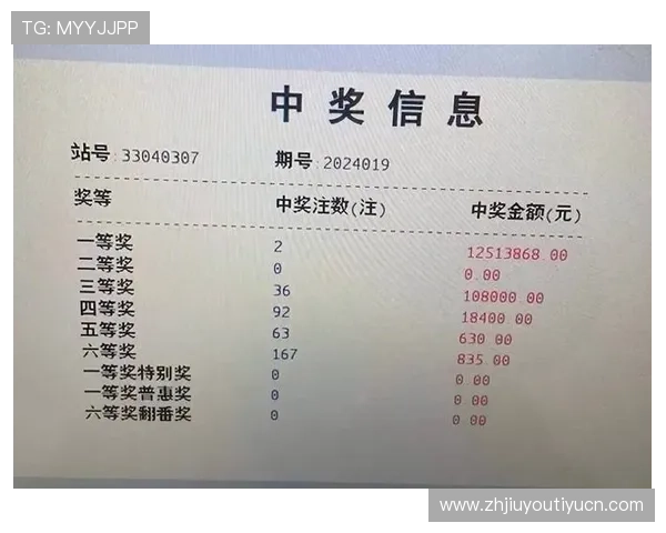 9游彩票最新玩法介绍帮助玩家轻松掌握中奖技巧提升中奖率 9游彩票最新玩法介绍帮助玩家轻松掌握中奖技巧提升中奖率