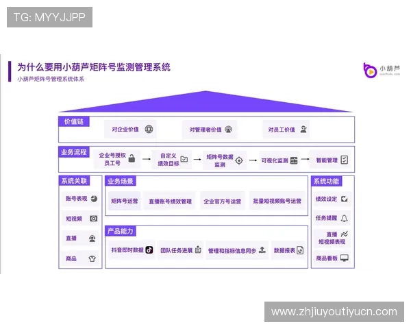 九游官网注册账号入口遇到问题如何快速解决注册难题